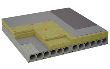 considerations of Wethersta flat roofing insulation